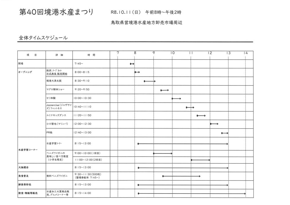 40th-schedule